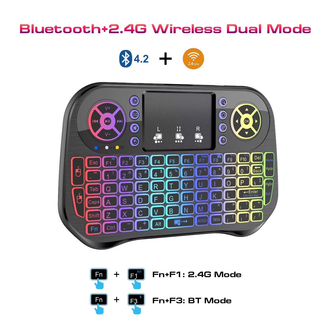 Mini keyboard