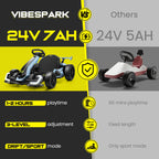 24V Kids Electric Go Kart Drift Kart Car with Adjustable Seat, Fast 8.5 MPH, 300W Powerful Motor and 2 Speed