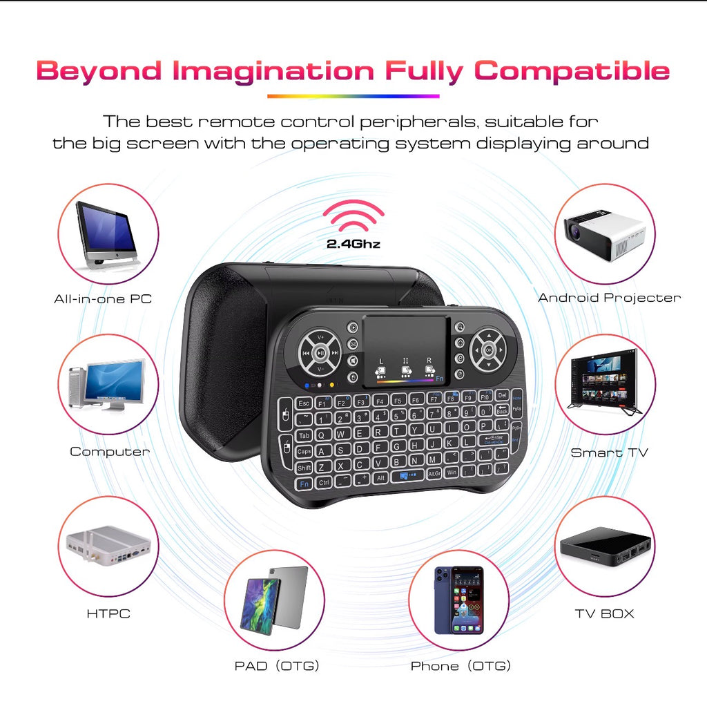 Mini keyboard