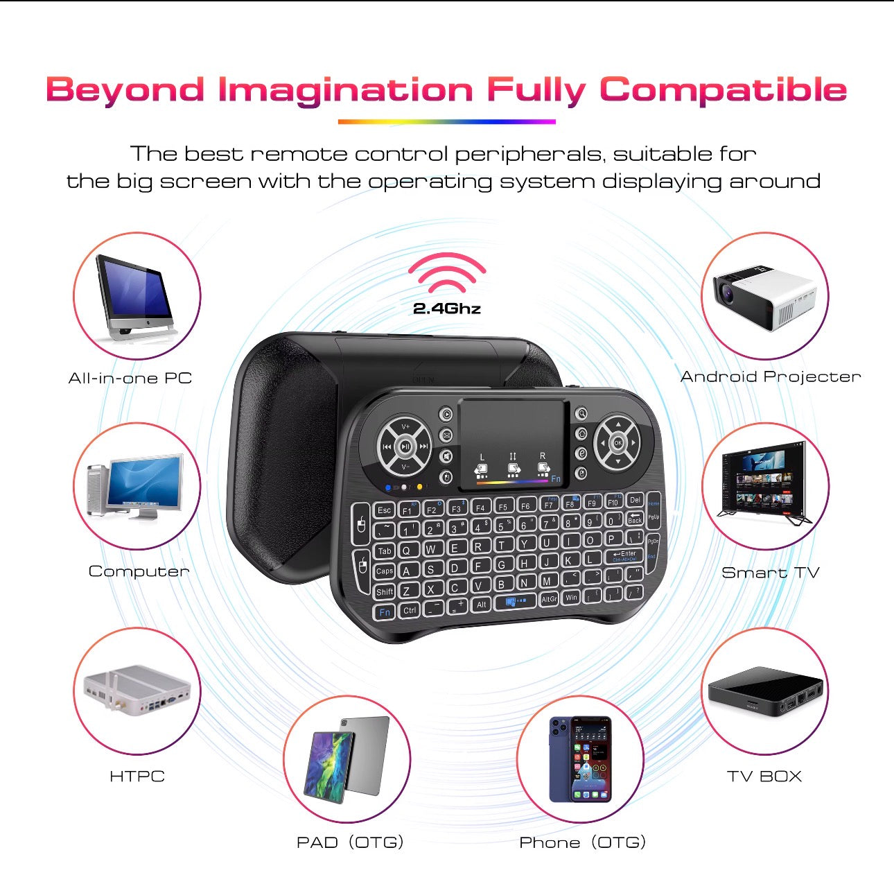 Mini keyboard