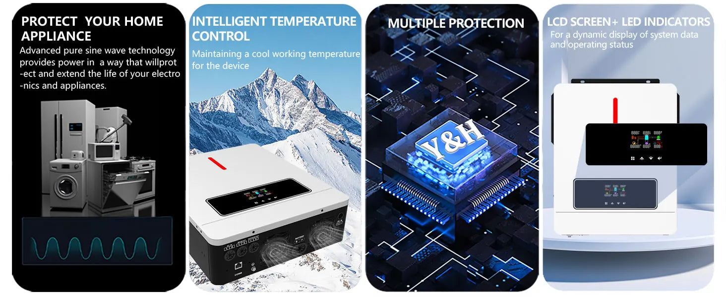 Y&H 3.6KW–4KW Hybrid Solar Inverter with 120A MPPT Controller