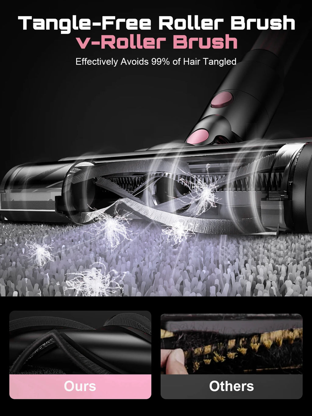 Cordless Vacuum Cleaner 10-in-1, 55Kpa Powerful Suction