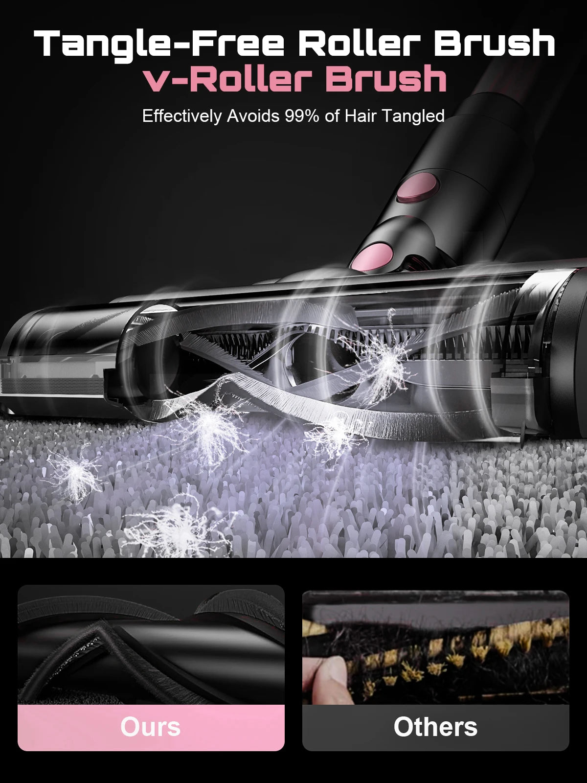 Cordless Vacuum Cleaner 10-in-1, 55Kpa Powerful Suction
