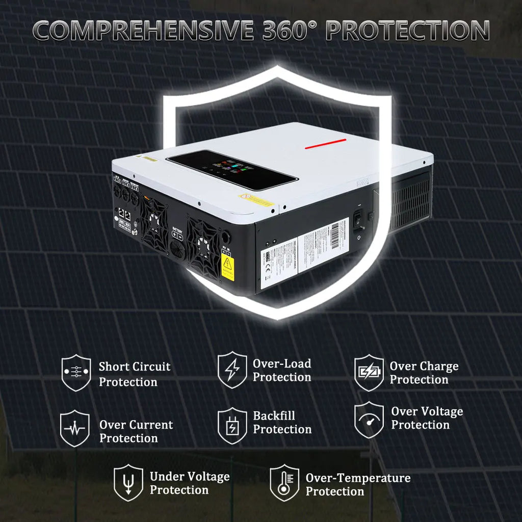 Y&H 3.6KW–4KW Hybrid Solar Inverter with 120A MPPT Controller