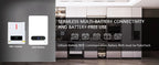 Y&H 3.6KW–4KW Hybrid Solar Inverter with 120A MPPT Controller