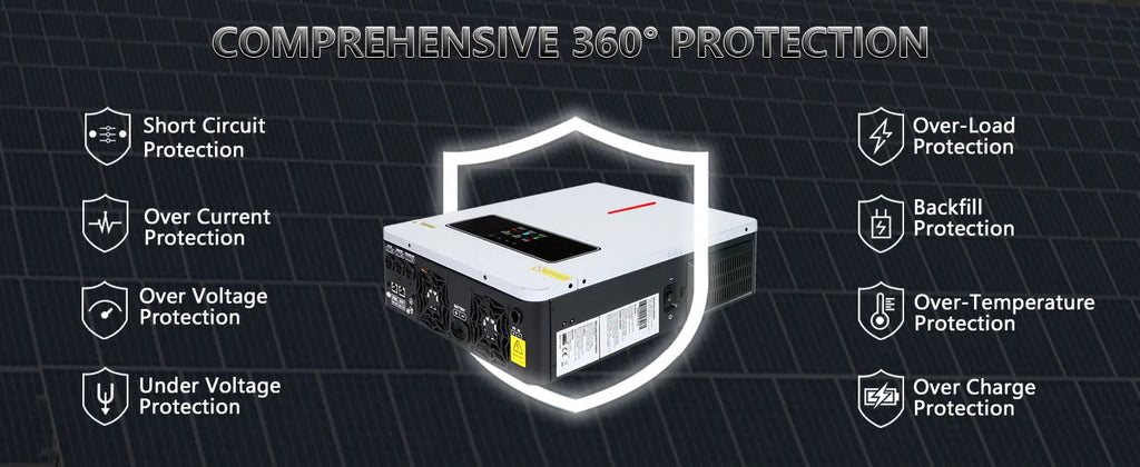 Y&H 3.6KW–4KW Hybrid Solar Inverter with 120A MPPT Controller