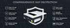 Y&H 3.6KW–4KW Hybrid Solar Inverter with 120A MPPT Controller