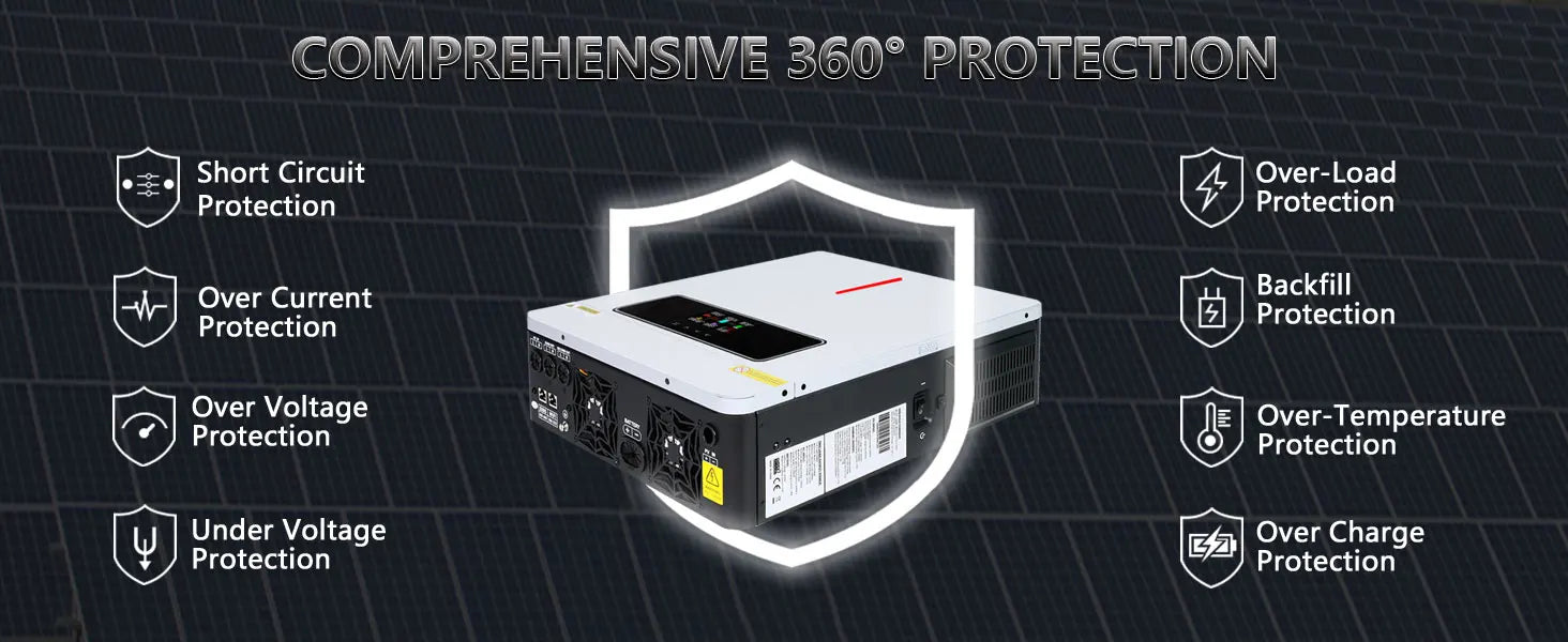 Y&H 3.6KW–4KW Hybrid Solar Inverter with 120A MPPT Controller