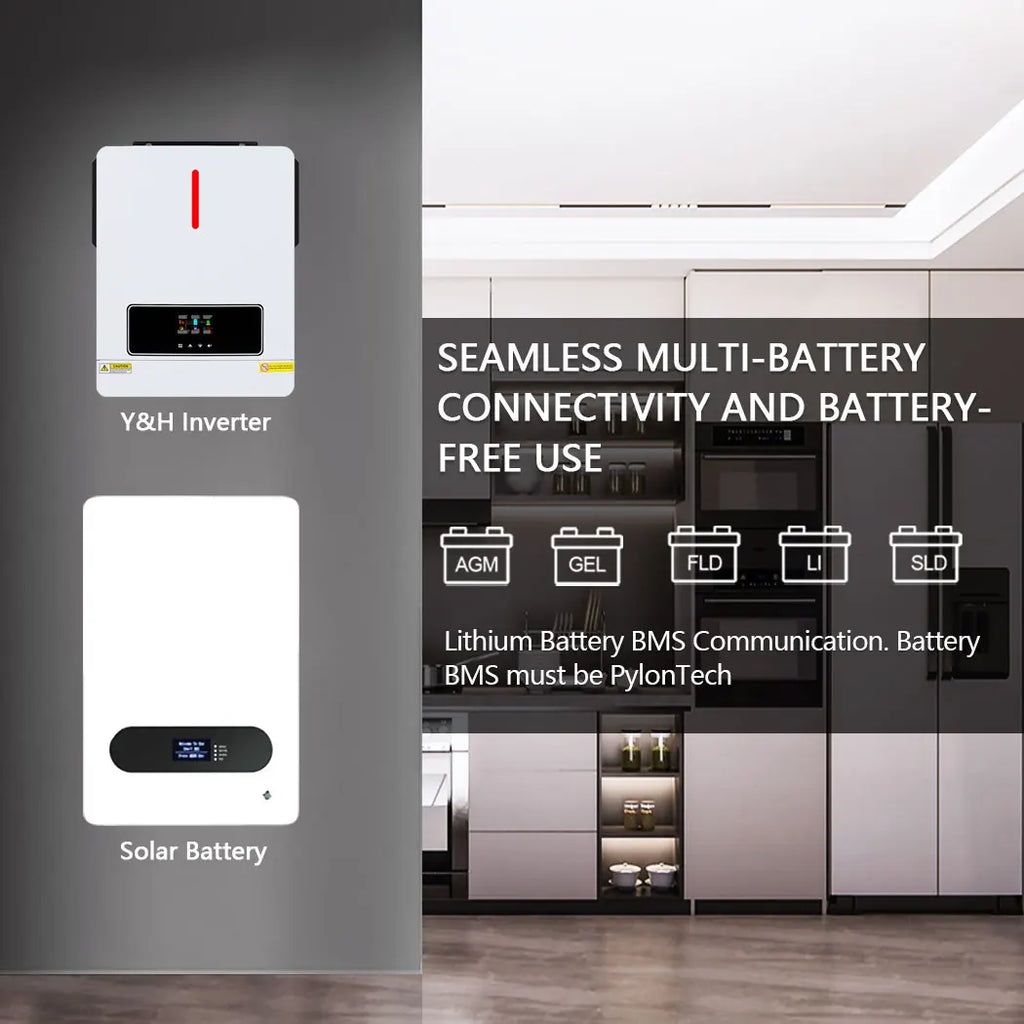 Y&H 3.6KW–4KW Hybrid Solar Inverter with 120A MPPT Controller
