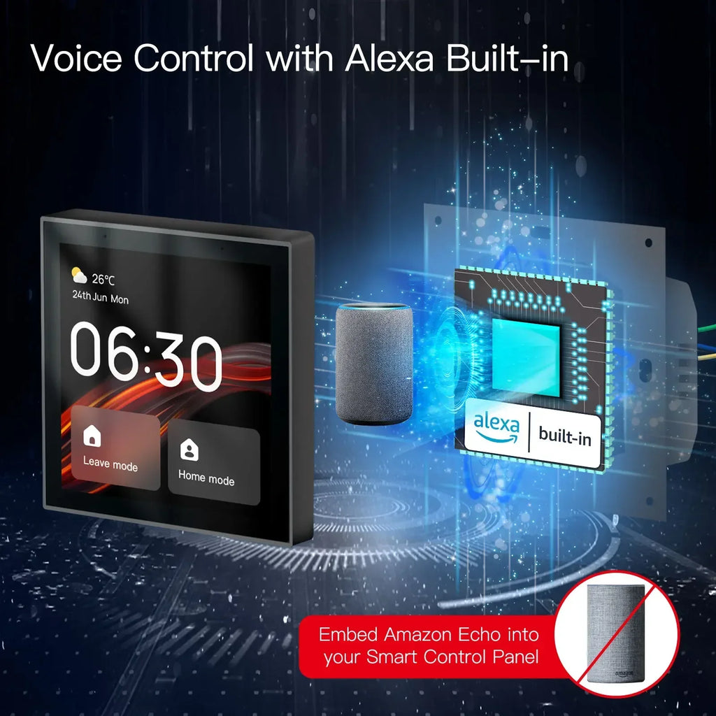 MOES Tuya 4" Smart Home Control Panel – Wi-Fi, In-Wall Touch Screen