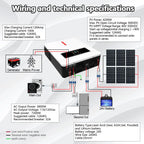 Y&H 3.6KW–4KW Hybrid Solar Inverter with 120A MPPT Controller