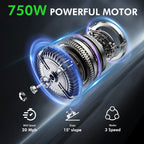 750W powerful motor with specifications on a dark background