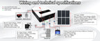 Y&H 3.6KW–4KW Hybrid Solar Inverter with 120A MPPT Controller