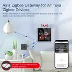 MOES Tuya 4" Smart Home Control Panel – Wi-Fi, In-Wall Touch Screen