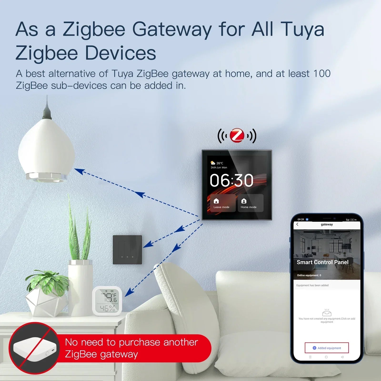 MOES Tuya 4" Smart Home Control Panel – Wi-Fi, In-Wall Touch Screen