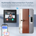 MOES Tuya 4" Smart Home Control Panel – Wi-Fi, In-Wall Touch Screen