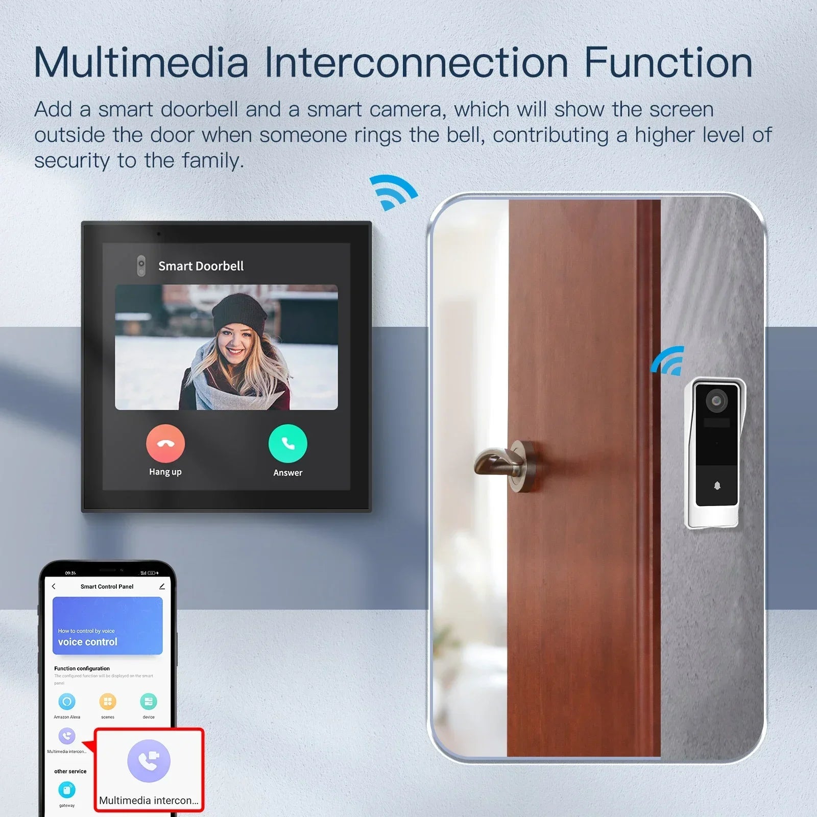 MOES Tuya 4" Smart Home Control Panel – Wi-Fi, In-Wall Touch Screen